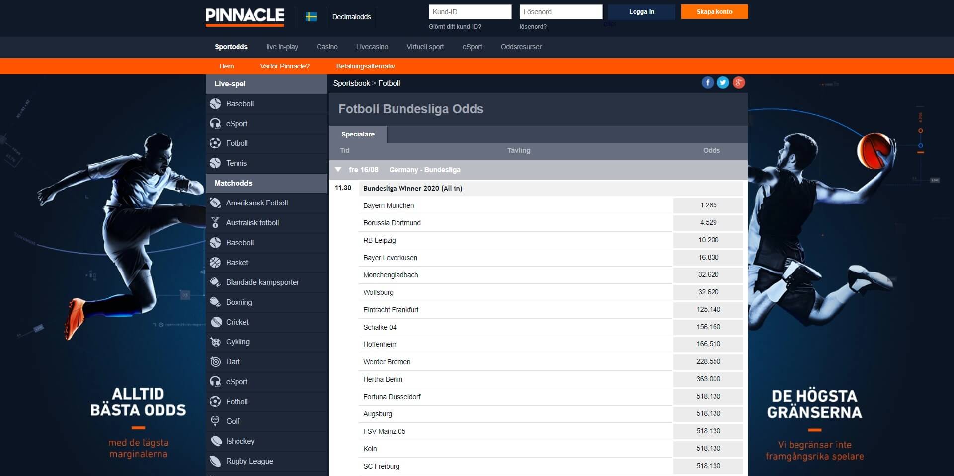 14 SV Odds Bundesliga