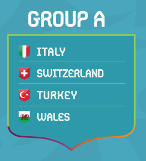 GruppeA